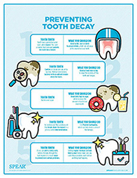 Preventing tooth decay guideline